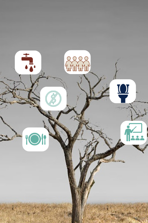 Causes Of Poverty Thumbnail (600 X 900 Px)