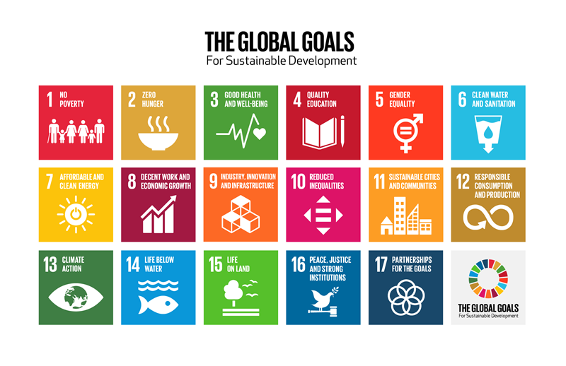 Stepping out of Australia: RM Williams' global goals
