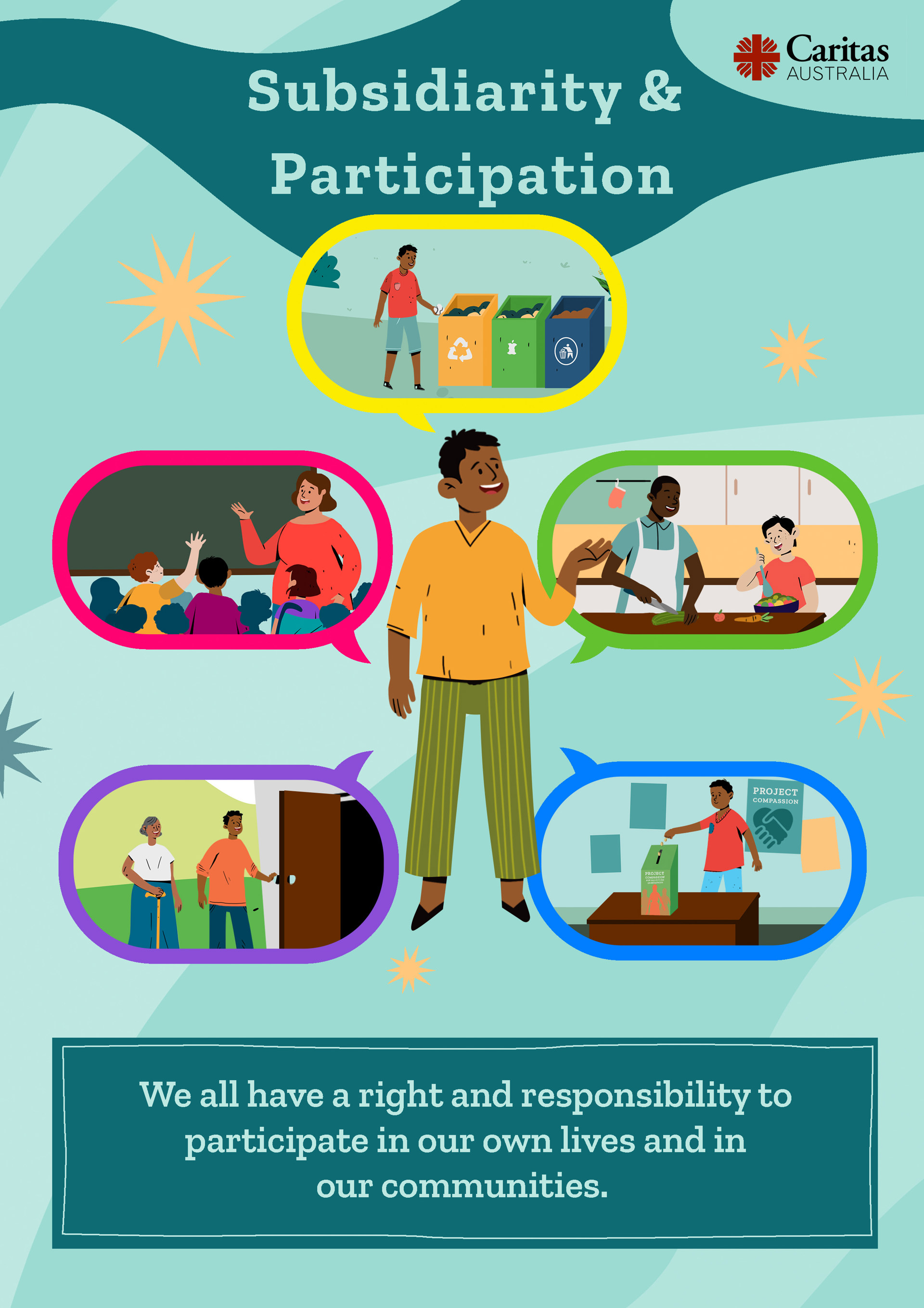 Subsidiary For Contribution Catholic Social Teachings | Subsidiarity and Participation